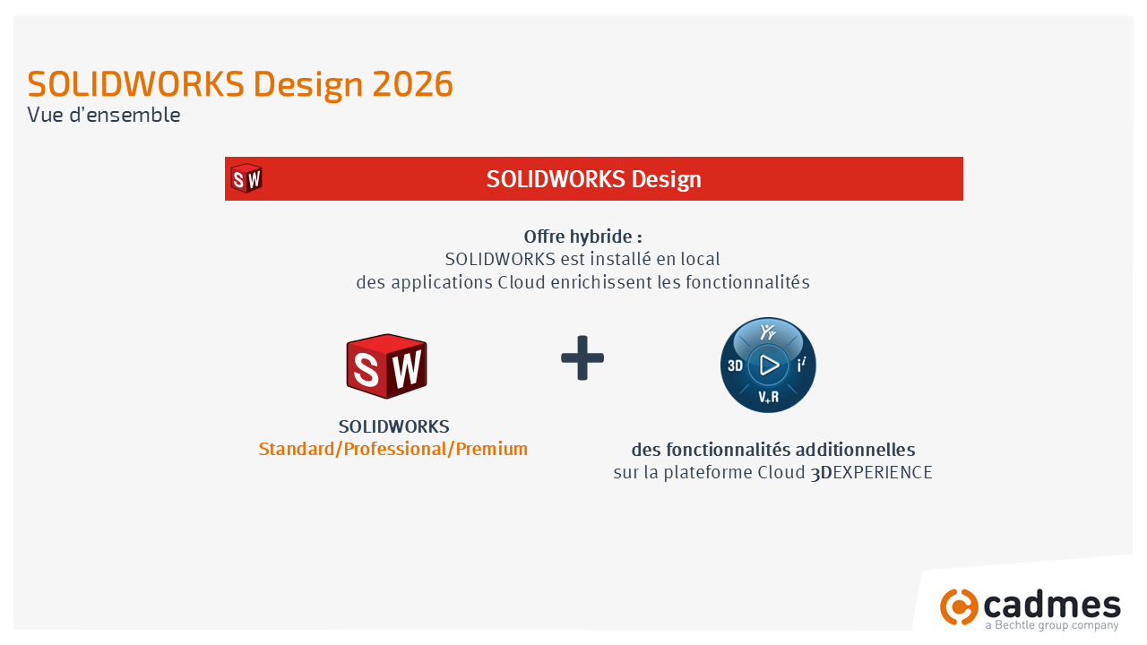 SOLIDWORKS Design 2026 Hybride